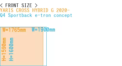 #YARIS CROSS HYBRID G 2020- + Q4 Sportback e-tron concept
